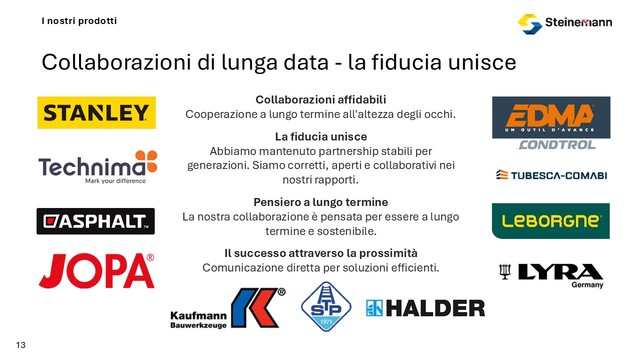 Collaborazioni di lunga data - la fiducia unisce
