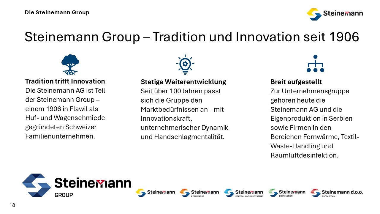 Steinemann Group - Tradition und Innovation seit 1906