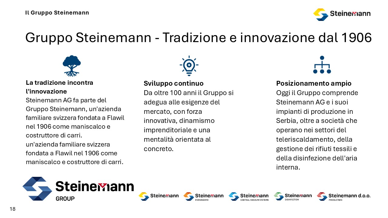 Gruppo Steinemann - Tradizione e innovazione dal 1906