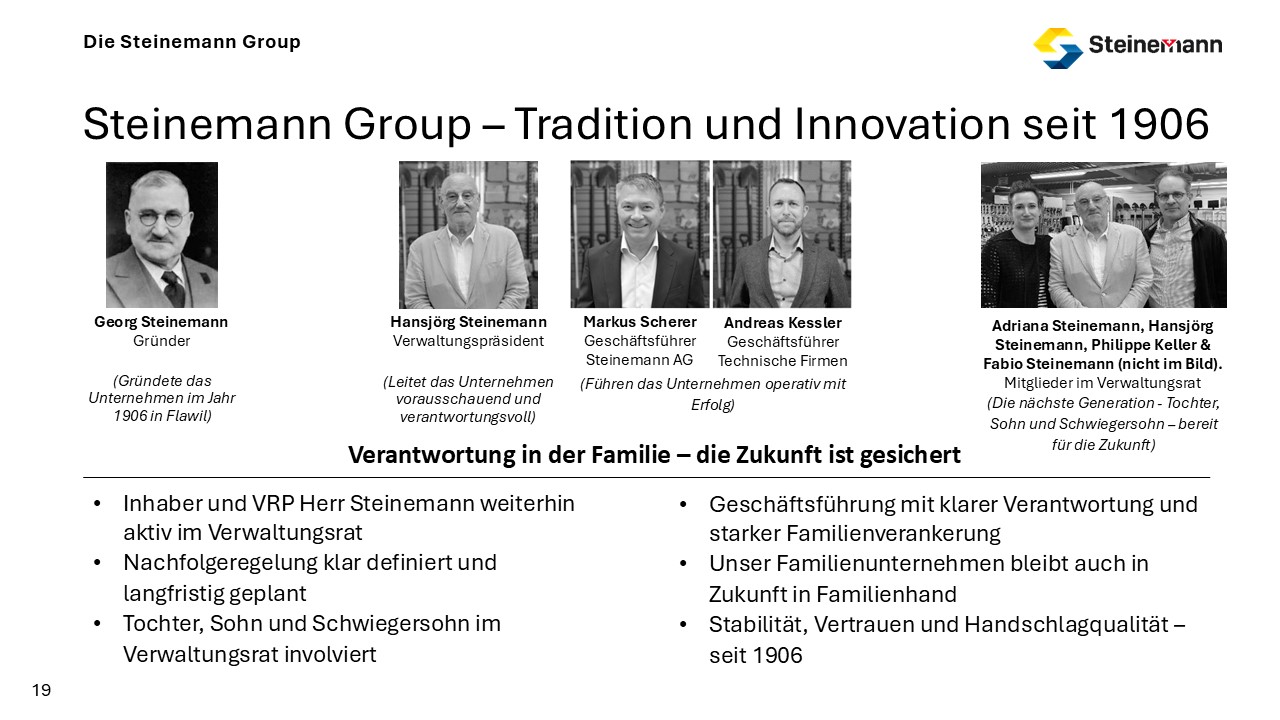 Steinemann Group - Verantwortung in der Familie
