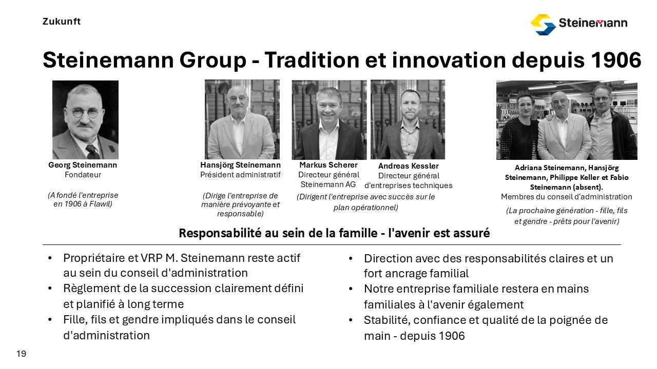 Steinemann Group - Responsabilité au sein de la famille
