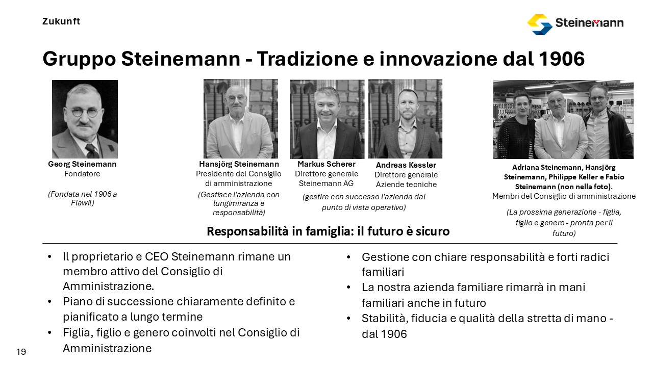 Gruppo Steinemann - Responsabilità in famiglia