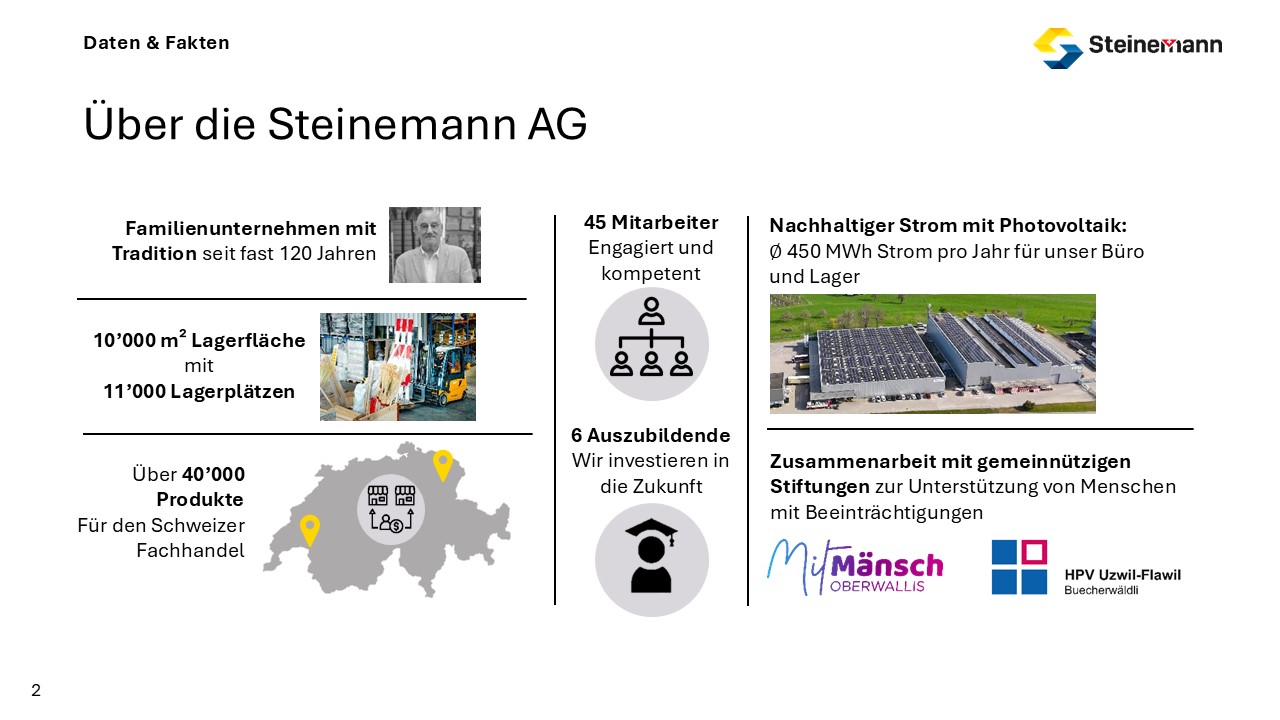 Daten & Fakten über die Steinemann AG