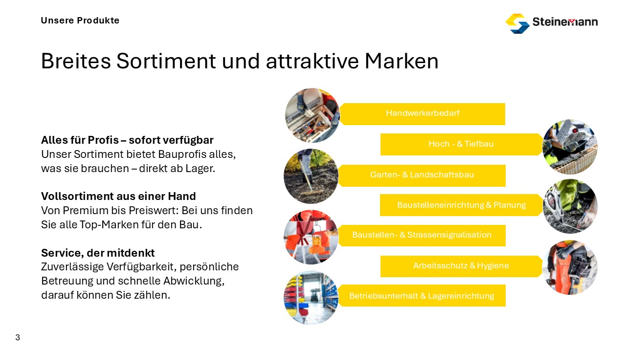 Unser Sortiment bietet Bauprofis alles, was sie brauchen – direkt ab Lager.