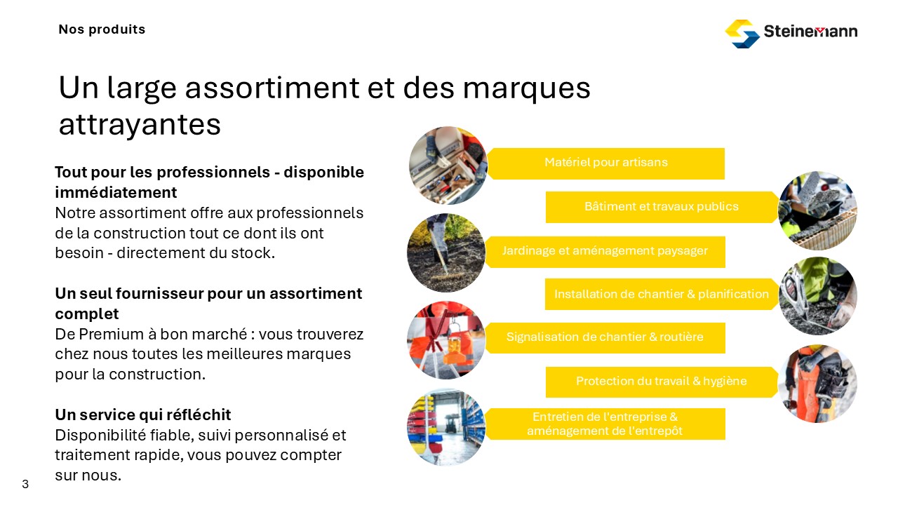 Notre assortiment offre aux professionnels de la construction tout ce dont ils ont besoin - directement du stock.