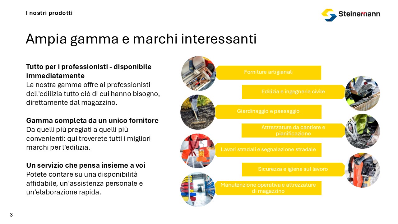 La nostra gamma offre ai professionisti dell'edilizia tutto ciò di cui hanno bisogno, direttamente dal magazzino.