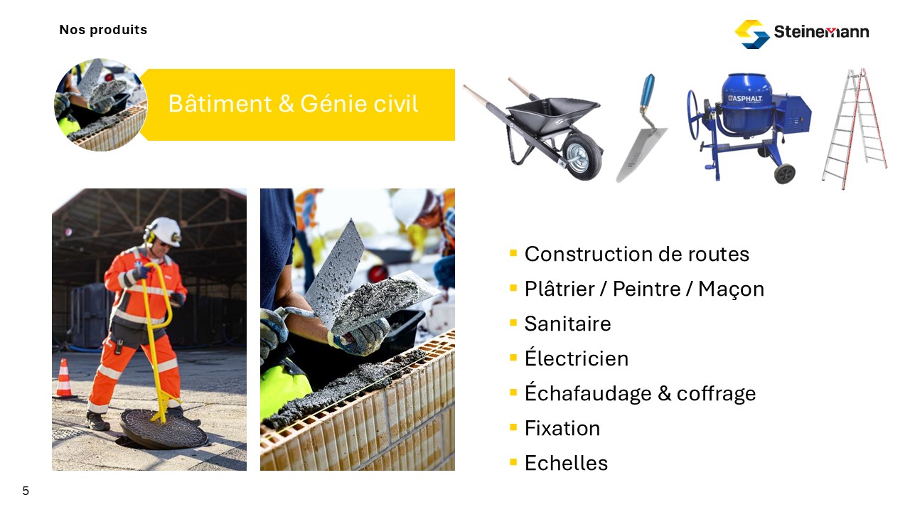 Nos produits - Bâtiment & Génie civil