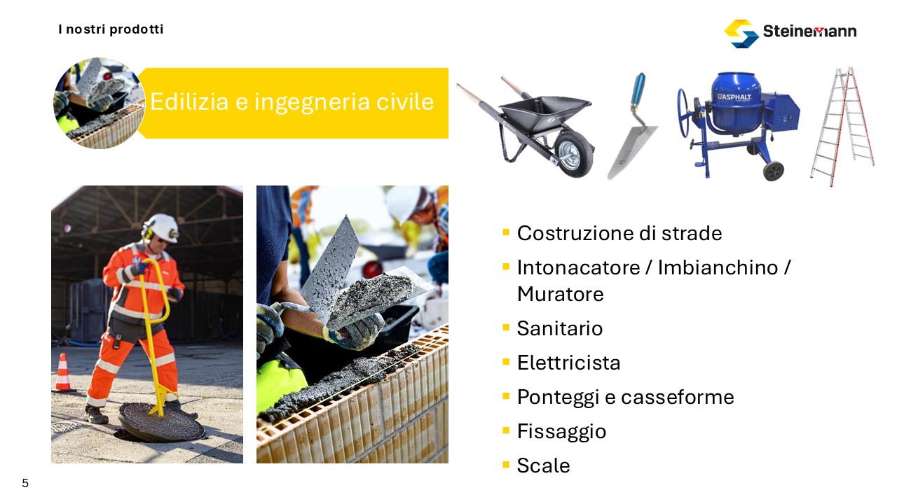 Nostri Prodotti - Edilizia e ingegneria civile